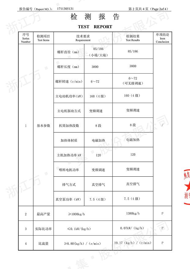 85型锥形同向星际手机客户端经过权威机构检测3.jpg